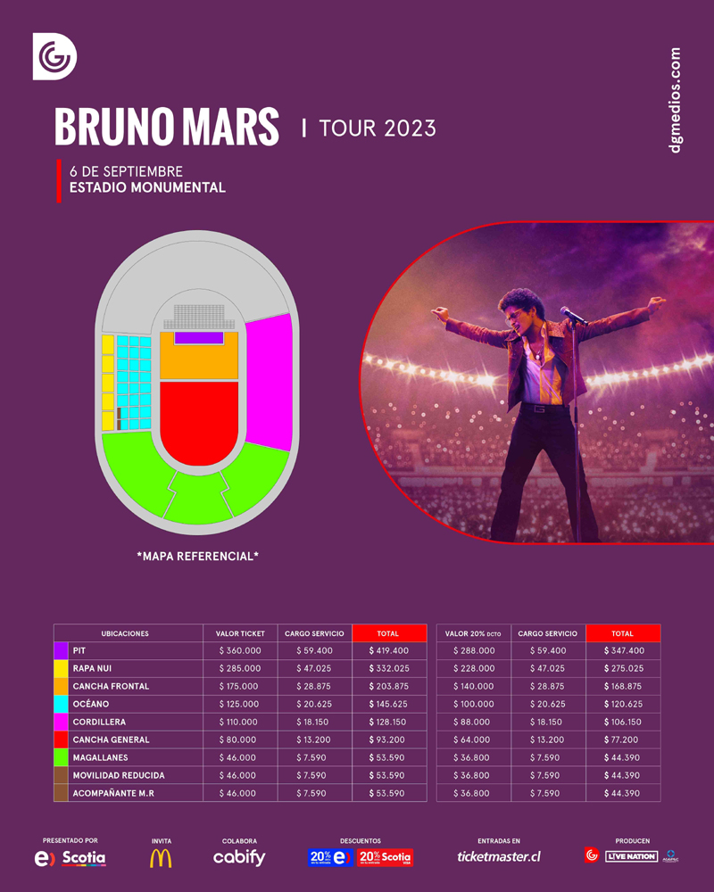 bruno mars 2023 tour schedule